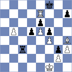 Bortnyk - Gutierrez Olivares (chess.com INT, 2024)