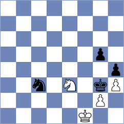 Hartikainen - Nikulina (chess.com INT, 2023)
