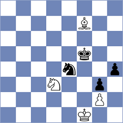Nimmy - Aansh Nandan Nerurkar (chess.com INT, 2025)