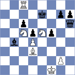 Meshkovs - Sarana (chess.com INT, 2025)