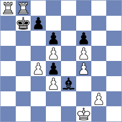 Roohi - Alishahi (Chess.com INT, 2021)