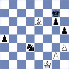 Savitha - Petkov (Cesme TUR, 2025)