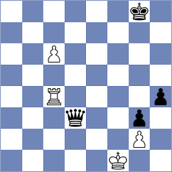 Bressy - Karamsetty (chess.com INT, 2024)