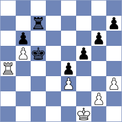 Christensen - Sapis (Chess.com INT, 2019)