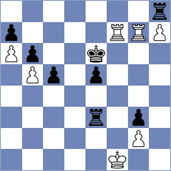 Bruedigam - Avazkhonov (chess.com INT, 2023)