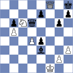 Uzuner - Zeneli (chess.com INT, 2024)