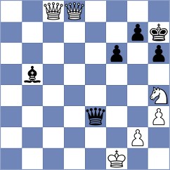 Sztokbant - Jarmula (chess.com INT, 2022)