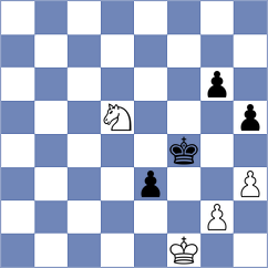 Ekdyshman - Huseynova (chess.com INT, 2024)