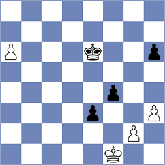 Karas - Nurgaliyeva (chess.com INT, 2025)