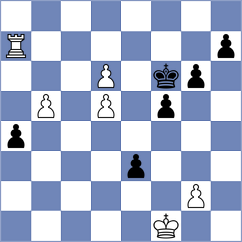 Plotkin - Demchenko (chess.com INT, 2022)