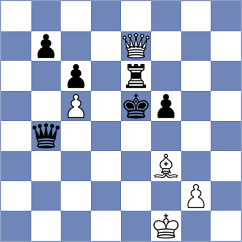 Korchynskyi - Chen (chess.com INT, 2024)