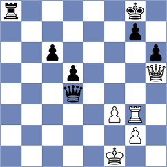 Ollier - Svane (chess.com INT, 2023)