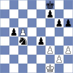 Ashraf - Bok (chess.com INT, 2023)