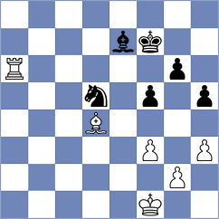 Zhigalko - Sjugirov (chess.com INT, 2025)