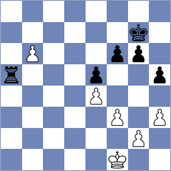 Tologontegin - Petriashvili (chess.com INT, 2024)