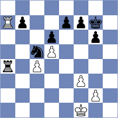 Johnson - Elgersma (chess.com INT, 2022)