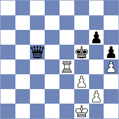 Tao - Dragnev (chess.com INT, 2024)