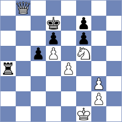 Ansh - Antonova (chess.com INT, 2023)