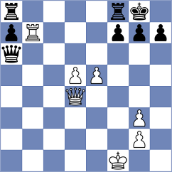 Fernandez - Mika (chess.com INT, 2022)