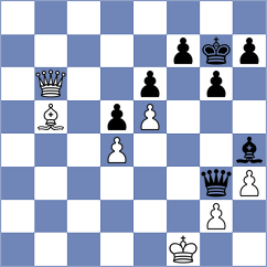 Fernandez Estremera - Arabidze (chess.com INT, 2025)