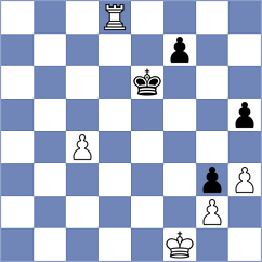 Nimay Agrawal - Cattaneo (chess.com INT, 2025)
