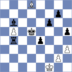 Mausyach Suri - Nihal (chess.com INT, 2024)