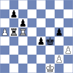 Posselt - Schuettig (Wilthen, 1983)