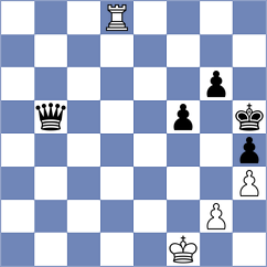 Skarbarchuk - Kochiev (chess.com INT, 2025)