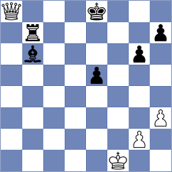 Sahib - Guha (chess.com INT, 2024)