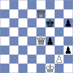 Ranjbar - Karbasi (Chess.com INT, 2021)