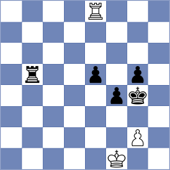 Eggleston - Hilkevich (chess.com INT, 2024)