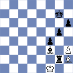 Yarullina - Sandholm (chess.com INT, 2023)