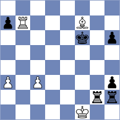 Hessian - Panda (Chess.com INT, 2021)