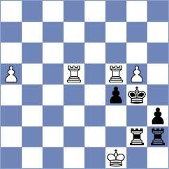 Bartczak - Marks (Mazowsze, 2009)