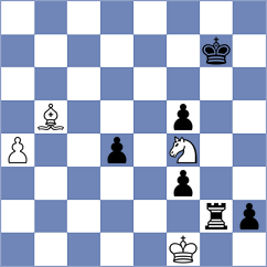 Stevik - Caruana (chess.com INT, 2025)