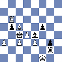 Orlov - Shirov (chess.com INT, 2025)