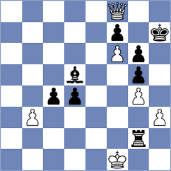 Thavandiran - Shubenkova (chess.com INT, 2021)