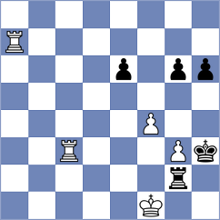 Zavgorodniy - Rusanov (Chess.com INT, 2020)
