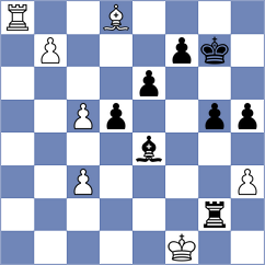 Salonen - Shankland (chess.com INT, 2025)