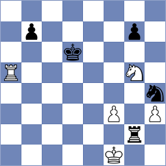 Ostojic - Bojkovic (Nis, 2014)