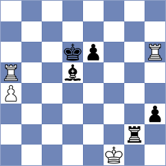 Yash - Dhruva (Chess.com INT, 2020)