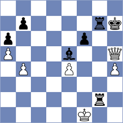 Zuriel - Parnali (chess.com INT, 2024)