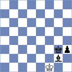 Wahedi - Melikyan (chess.com INT, 2023)