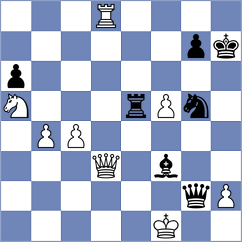 Bok - Martinez Alcantara (chess.com INT, 2025)