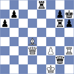 Mitrabha - Nihal (chess.com INT, 2025)