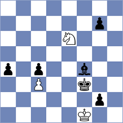 Havas - Shuvalov (chess.com INT, 2022)