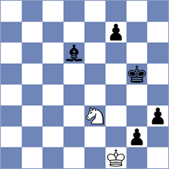 Shtyka - Richter (Chess.com INT, 2020)