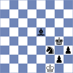 Biletskyy - Montano Vicente (chess.com INT, 2024)