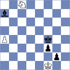 Yue - Ruperez Benito (chess.com INT, 2025)