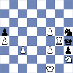 Khripachenko - Bhavikatti (chess.com INT, 2023)